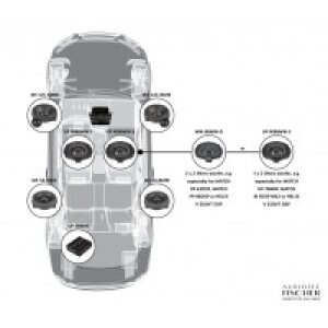 Subwoofer za BMW Match UP W8BMW-S – slika 3