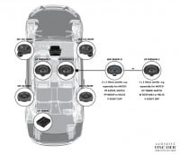 Subwoofer za BMW Match UP W8BMW-S – slika 3