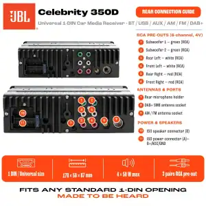 JBL Celebrity 350D car audio receiver with RCA pre-outs and antenna ports.